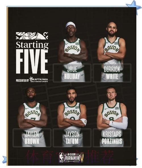 NBA球队实力榜:马刺稳居榜首 活塞升至第三 NBA球队实力榜:马刺稳居榜首 活塞升至第三