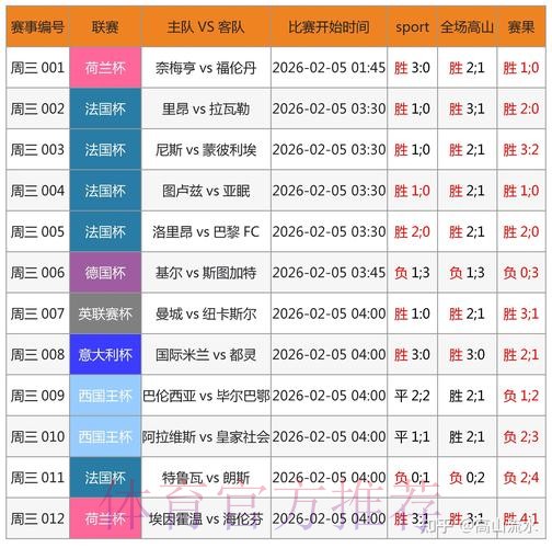 2026世界杯滚球分析最新网址 2026世界杯滚球分析最新网址