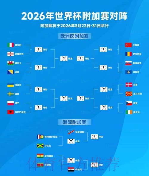 2026世界杯比分高清全站